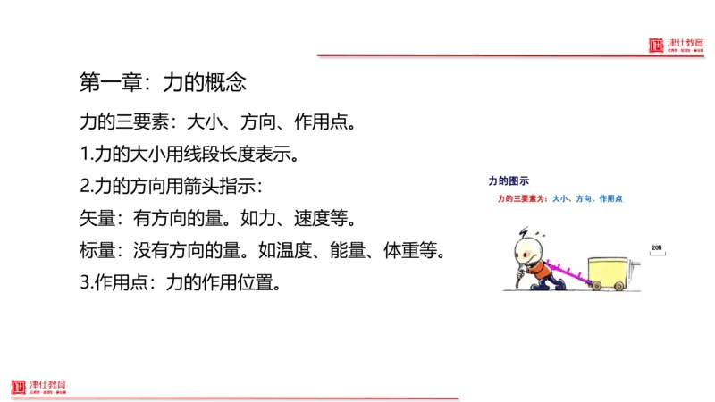 《1-科学推理-力学_3539.2027北京定向选调_012027北京选调&市考-科推+数量+资料系统课_讲义与配套资料》第4页预览