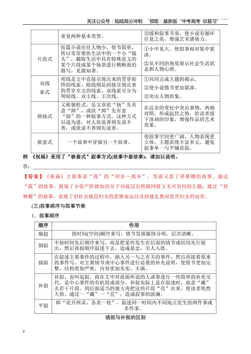 《08分析小说的叙事方式及叙述节奏_一轮复习_2026年-语文一轮复习_2026年高考语文一轮复习之现代文专题（全国通用）-G388_资料》第2页预览