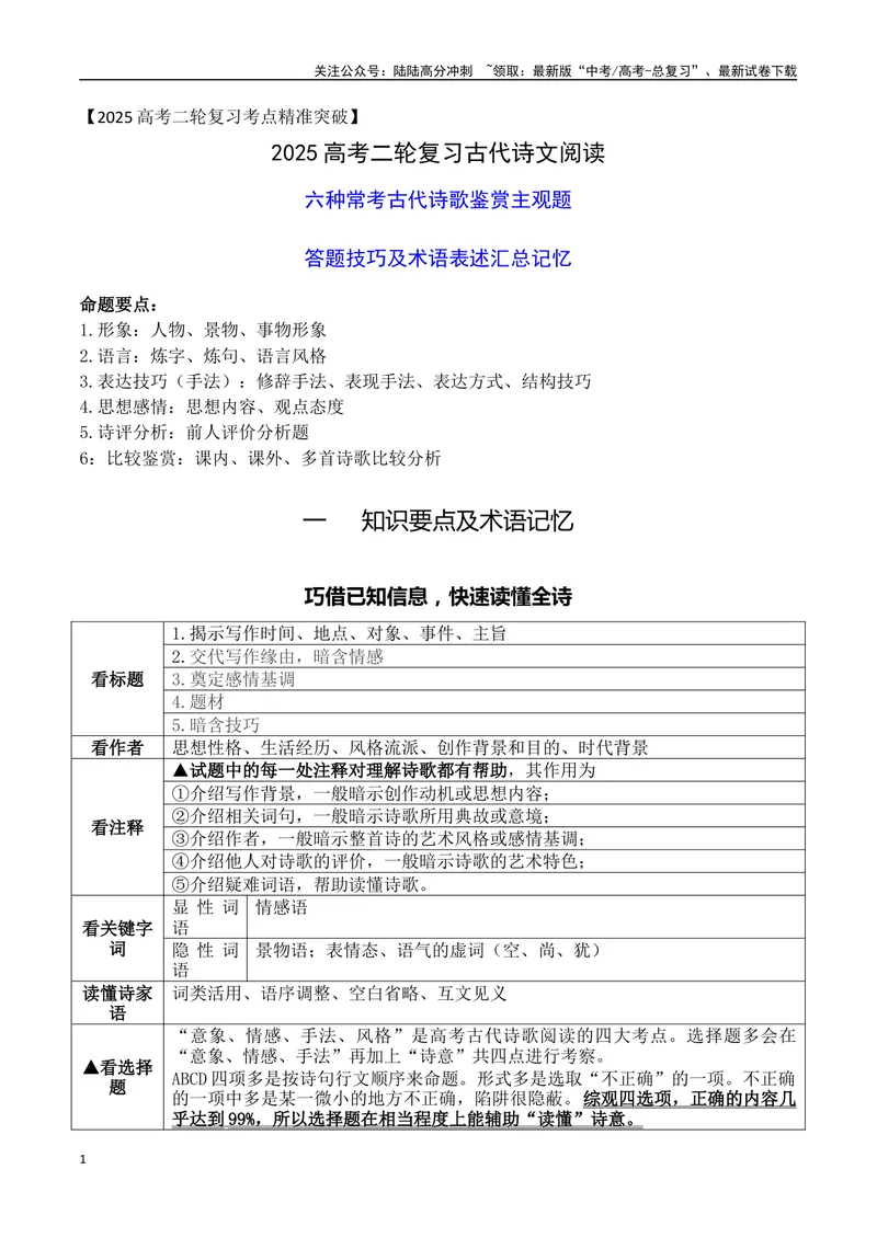《06六种常考古代诗歌鉴赏主观题答题技巧术语表述汇总记忆-12页_二轮复习_2025年_2025年高考语文二轮复习之古代诗歌和名篇名句默写（全国通用）_资料》第1页预览