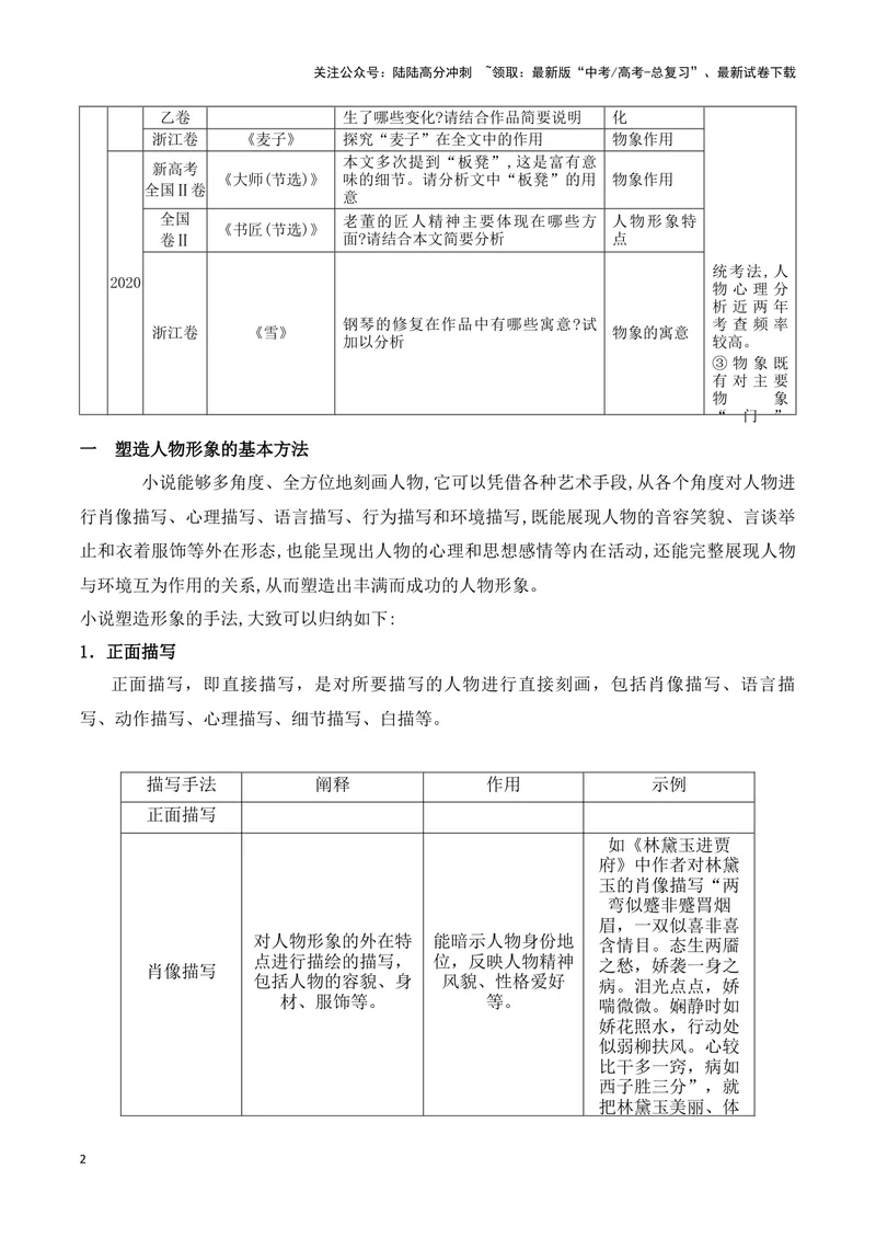 《06小说形象的塑造手法（全国通用）_一轮复习_2024年_2024高考语文一轮复习文学类小说散文阅读全国通用_资料》第2页预览