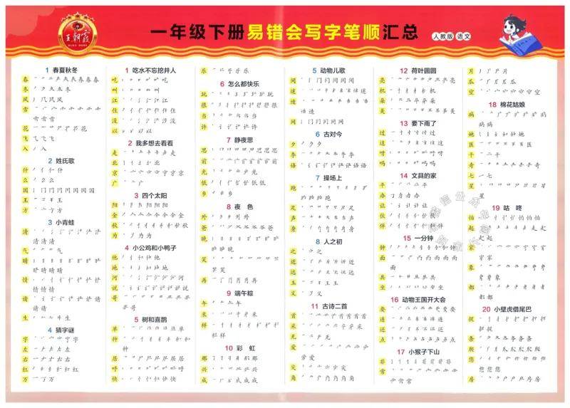 《070.24春语文王朝霞考点梳理时习卷一年级下册（有答案）_小学1-6年级全科全套_1-6年级全科下册_一年级_其他补充资料_语文资料》第2页预览