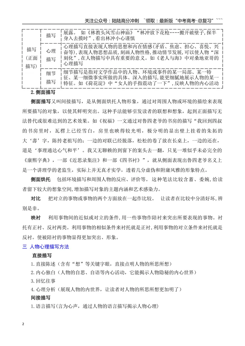 《11析小说形象的塑造手法及人物的心理变化_一轮复习_2026年-语文一轮复习_2026年高考语文一轮复习之现代文专题（全国通用）-G388_资料》第2页预览