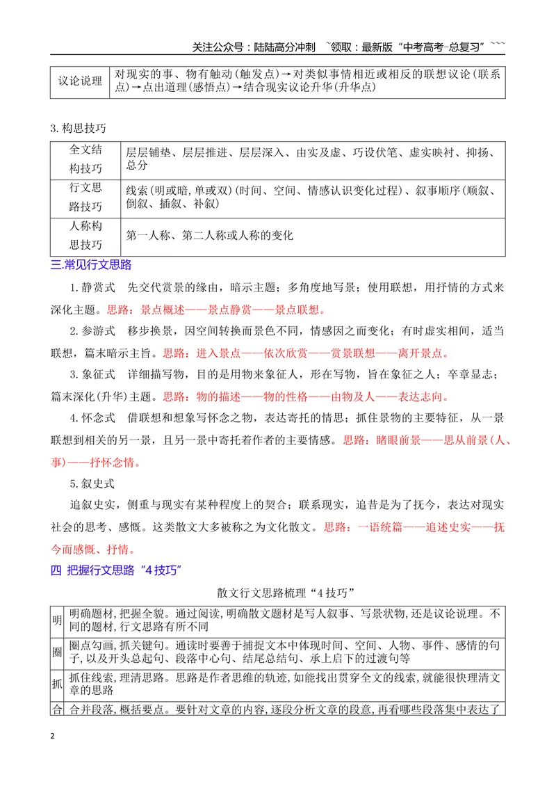 《02掌握散文行文思路题的答题要点_一轮复习_2026年-语文一轮复习_2026年高考语文一轮复习之现代文专题（全国通用）-G388_资料》第2页预览
