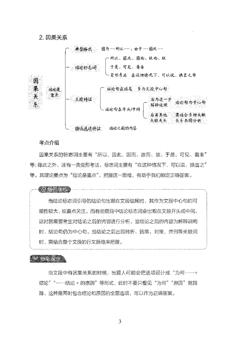 《26最新版言语理解与表达上_3539.2027北京定向选调_062027行测刷题-各模块刷题合集pdf版_26某笔行测5000题＋申论100题_1.26行测5000题(1月版)_26行测5000题版本1（推荐打印）_题目》第10页预览