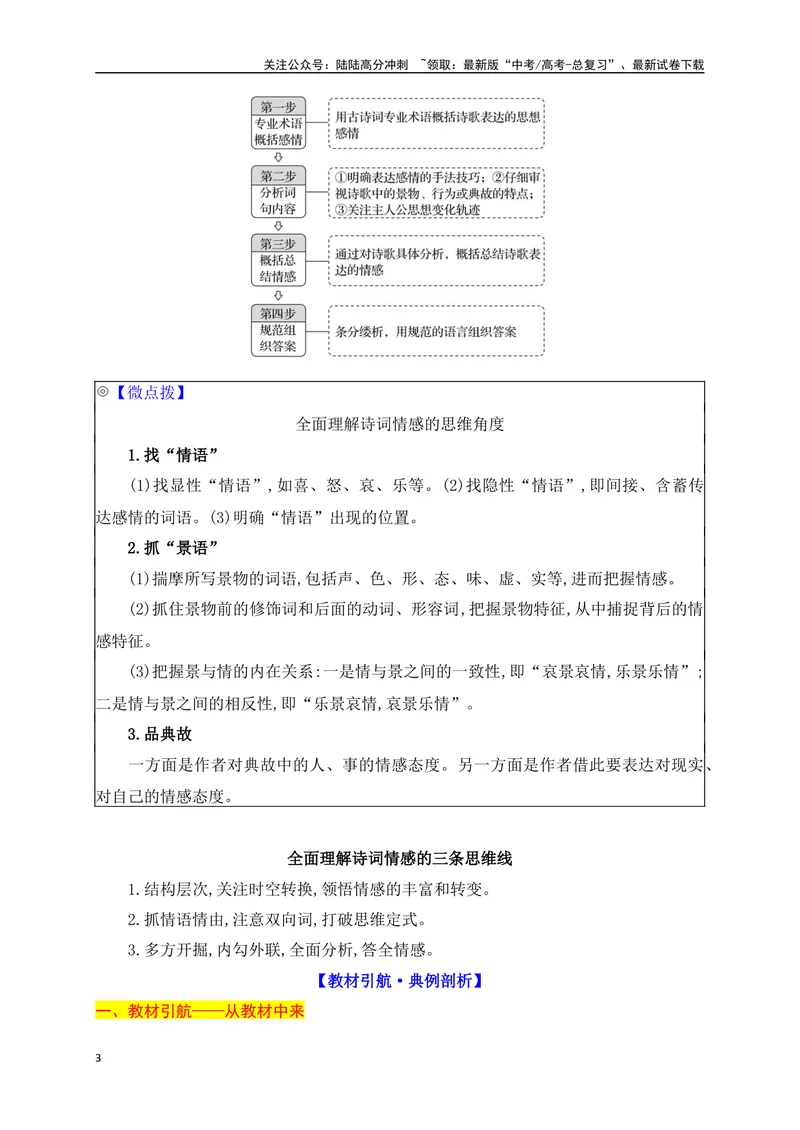 《12评价诗歌思想内容和观点态度_一轮复习_2025年_2025年高考语文一轮复习阅读鉴赏全国通用_资料_2-古代诗歌阅读》第3页预览