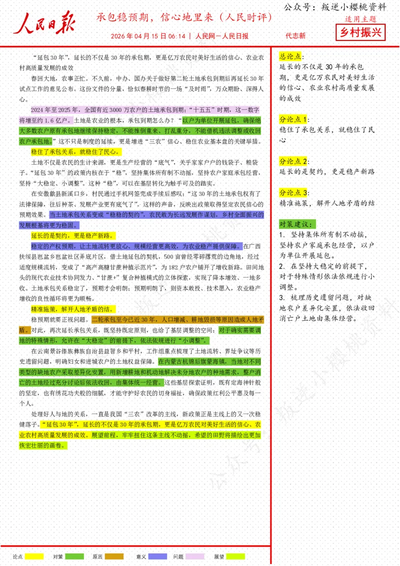 《15日-承包稳预期，信心地里来（人民时评）_3539.2027北京定向选调_08选调高分范文+写作素材+申论刷题集_20、人民日报范文每日精讲（按月更新）_4月人民日报精读》第1页预览