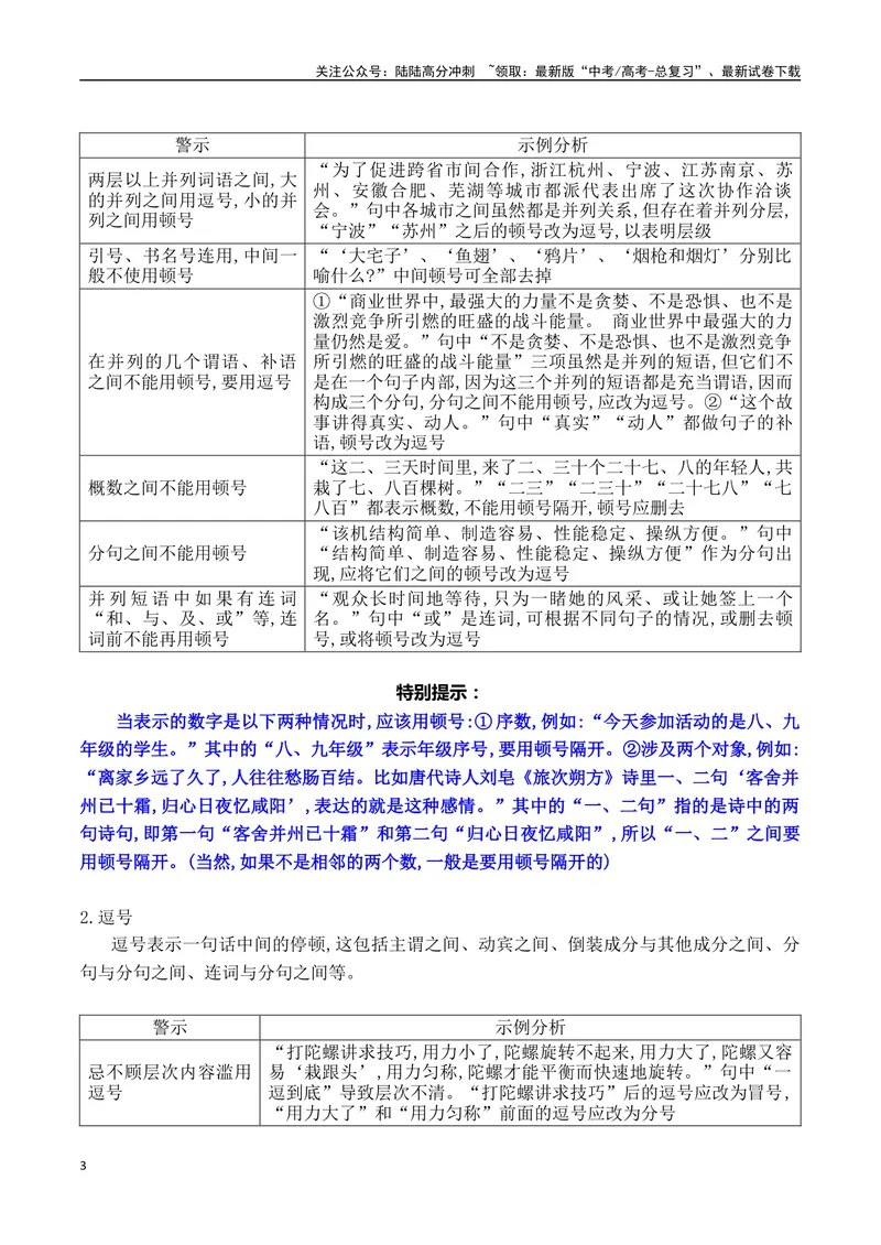 《13标点符号之点号的使用-_一轮复习_2024年_2024年高考语文一轮复习之语言文字运用（全国通用）_资料》第3页预览