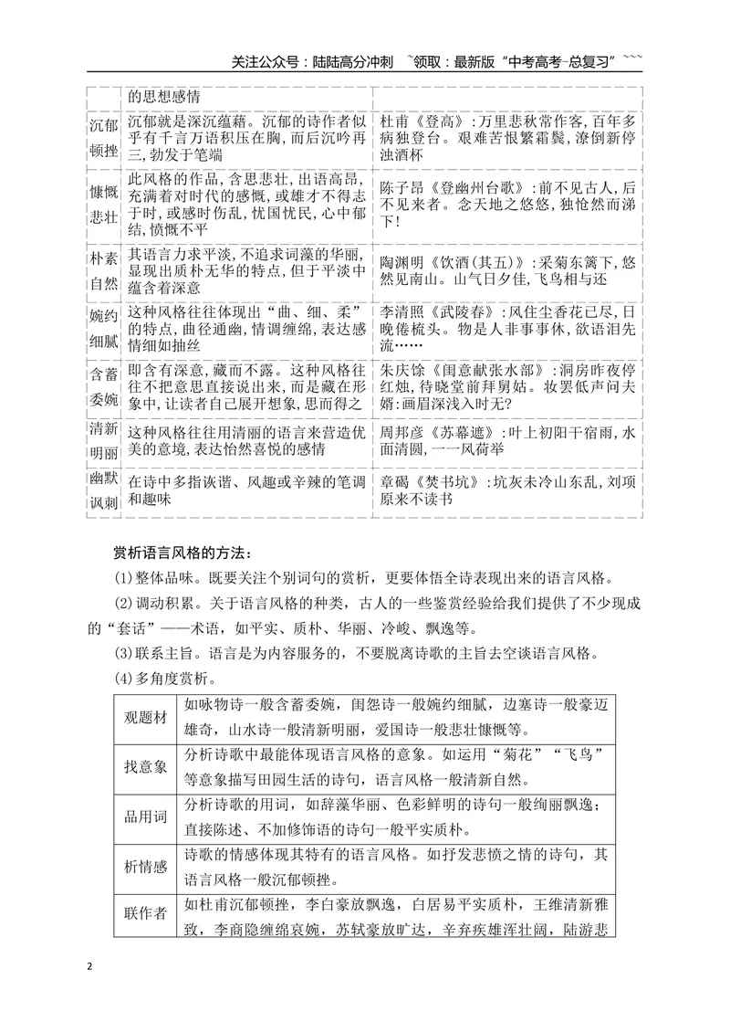 《10赏析古代诗歌的语言风格_一轮复习_2026年-语文一轮复习_2026年高考语文一轮复习之古诗文专题（全国通用）-G387_资料》第2页预览