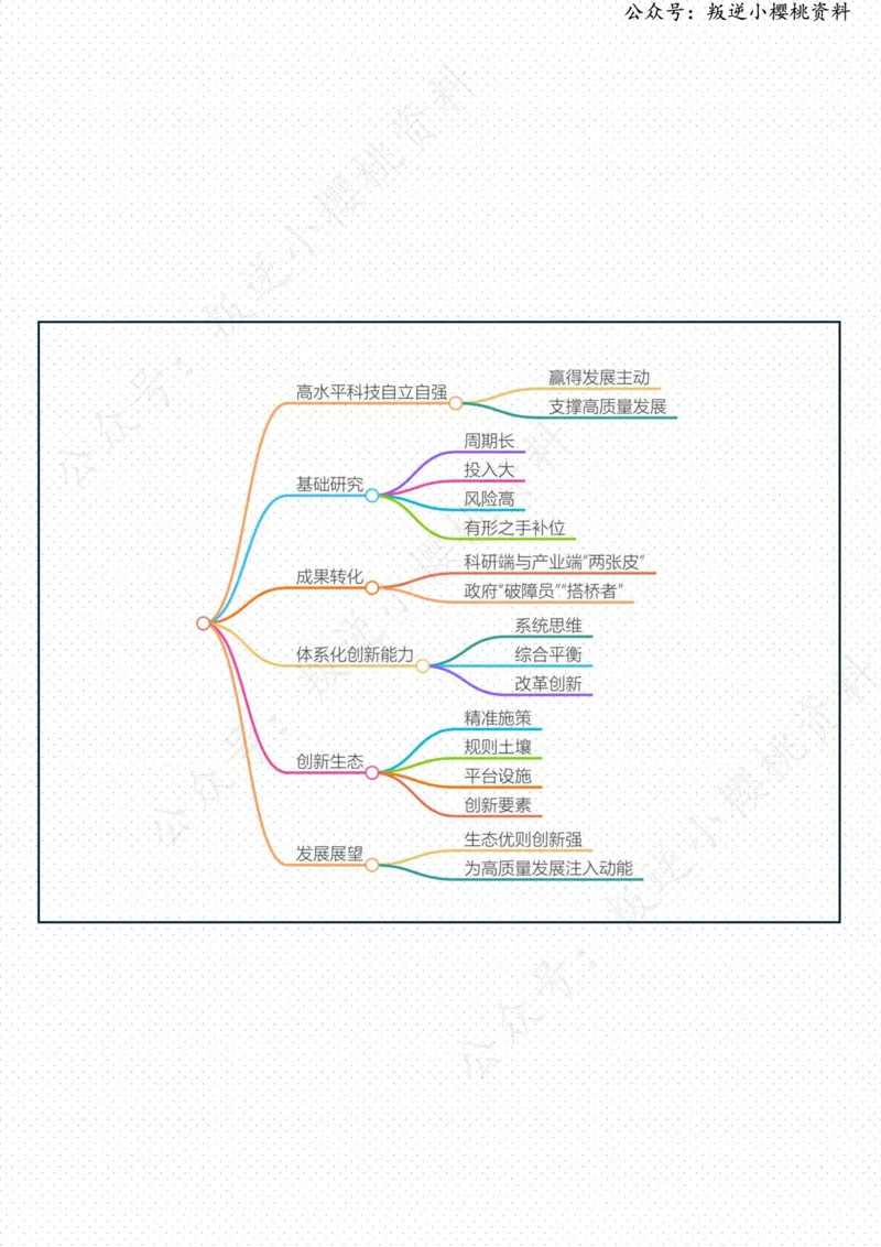 《29日-助力创新爬好坡、越过坎（人民时评）_3539.2027北京定向选调_08选调高分范文+写作素材+申论刷题集_20、人民日报范文每日精讲（按月更新）_5月人民日报精读》第2页预览