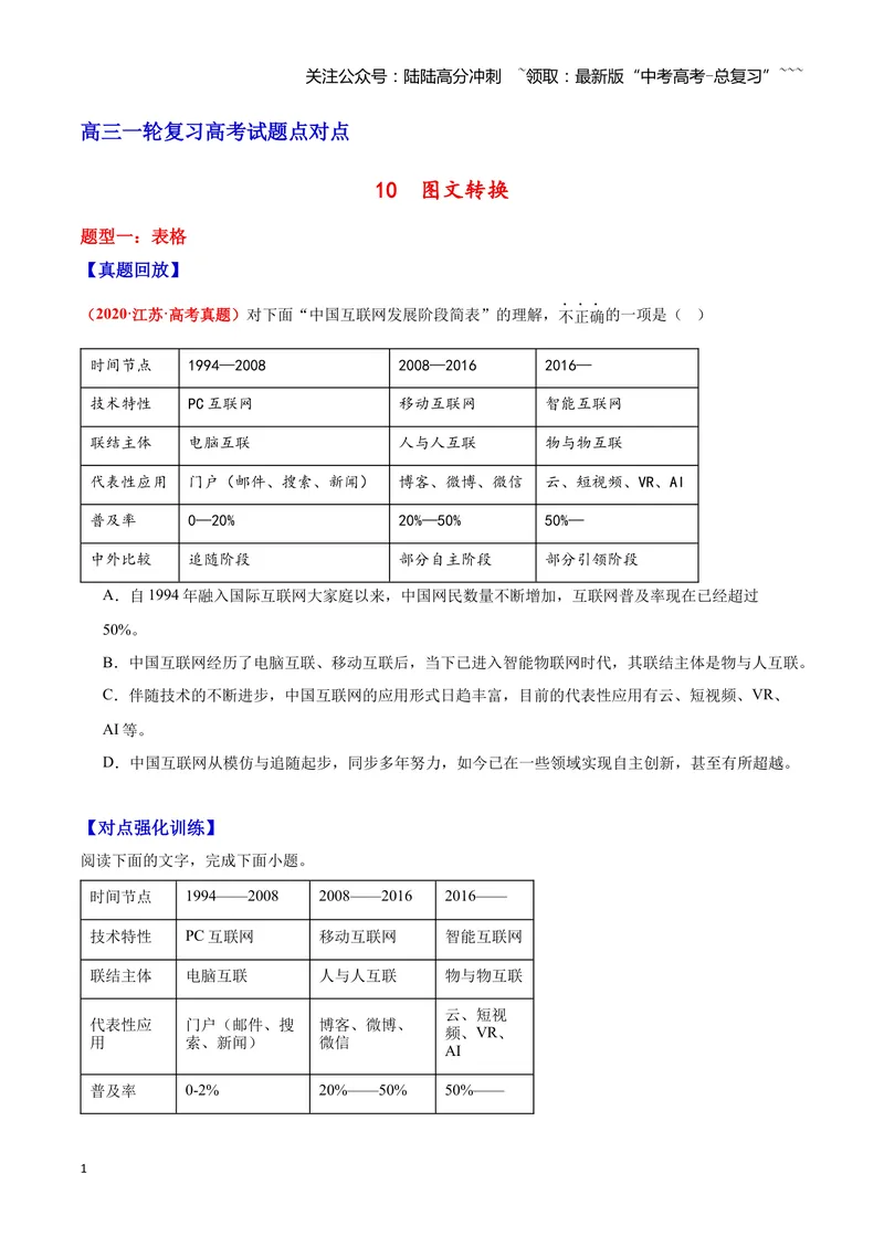 《10图文转换—（学生版）_一轮复习_2026年-语文一轮复习_2026年高三语文一轮复习高考试题点对点专项训练（全国通用）-G344》第1页预览