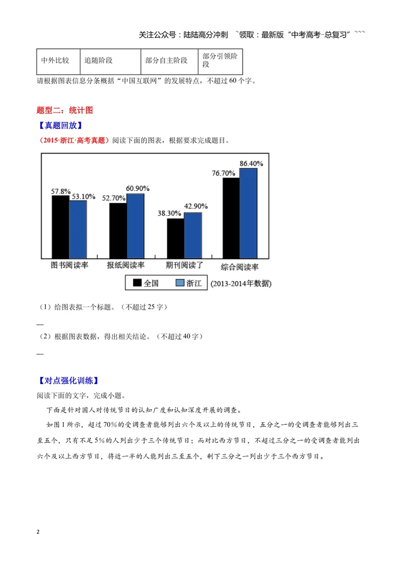 《10图文转换—（学生版）_一轮复习_2026年-语文一轮复习_2026年高三语文一轮复习高考试题点对点专项训练（全国通用）-G344》第2页预览