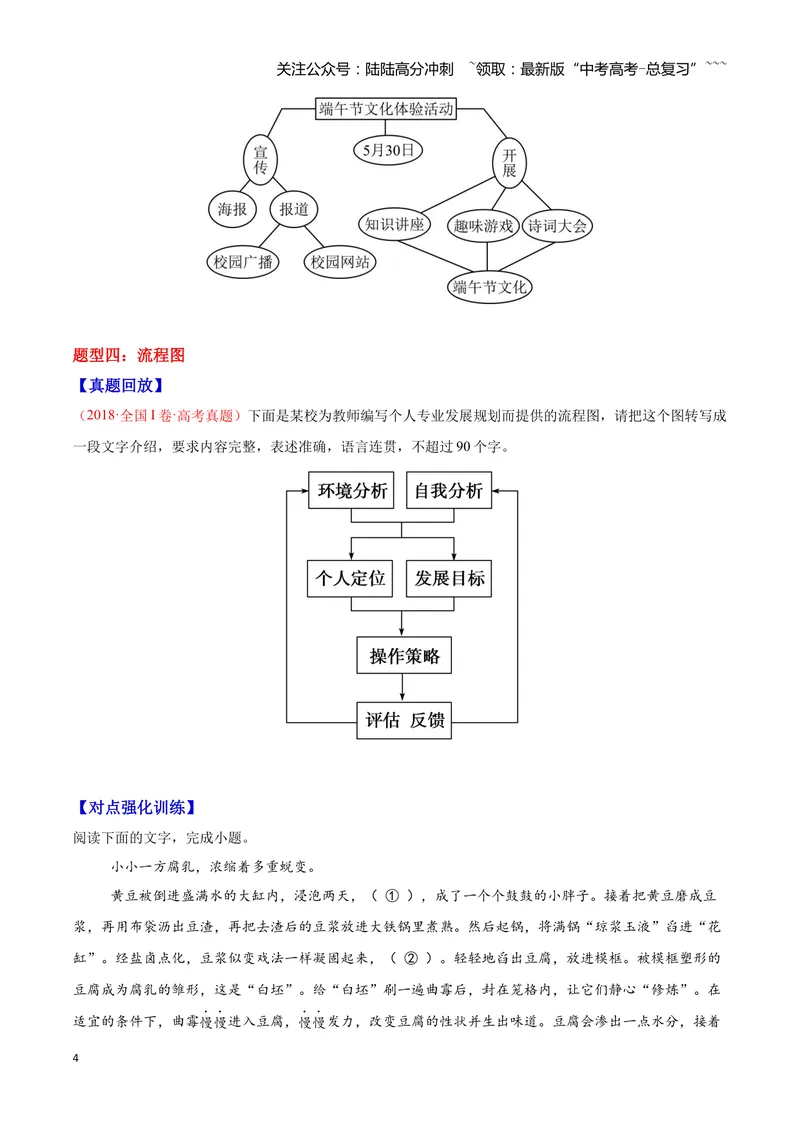 《10图文转换—（学生版）_一轮复习_2026年-语文一轮复习_2026年高三语文一轮复习高考试题点对点专项训练（全国通用）-G344》第4页预览