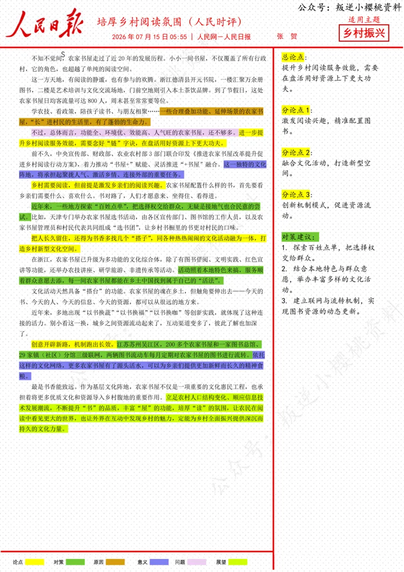 《15日-培厚乡村阅读氛围（人民时评）_3539.2027北京定向选调_08选调高分范文+写作素材+申论刷题集_20、人民日报范文每日精讲（按月更新）_7月人民日报精读》第1页预览