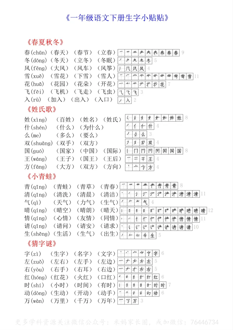 《088.一年级语文下册生字小贴贴_小学1-6年级全科全套_1-6年级全科下册_一年级_其他补充资料_语文资料》第1页预览
