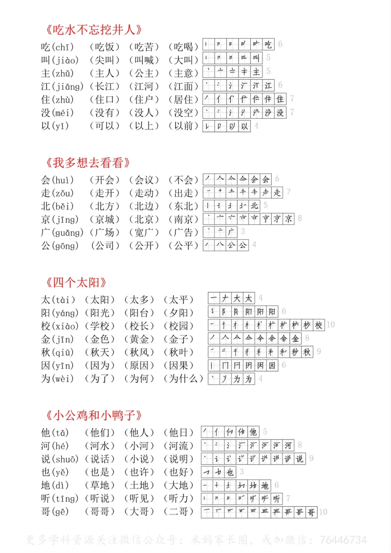 《088.一年级语文下册生字小贴贴_小学1-6年级全科全套_1-6年级全科下册_一年级_其他补充资料_语文资料》第2页预览