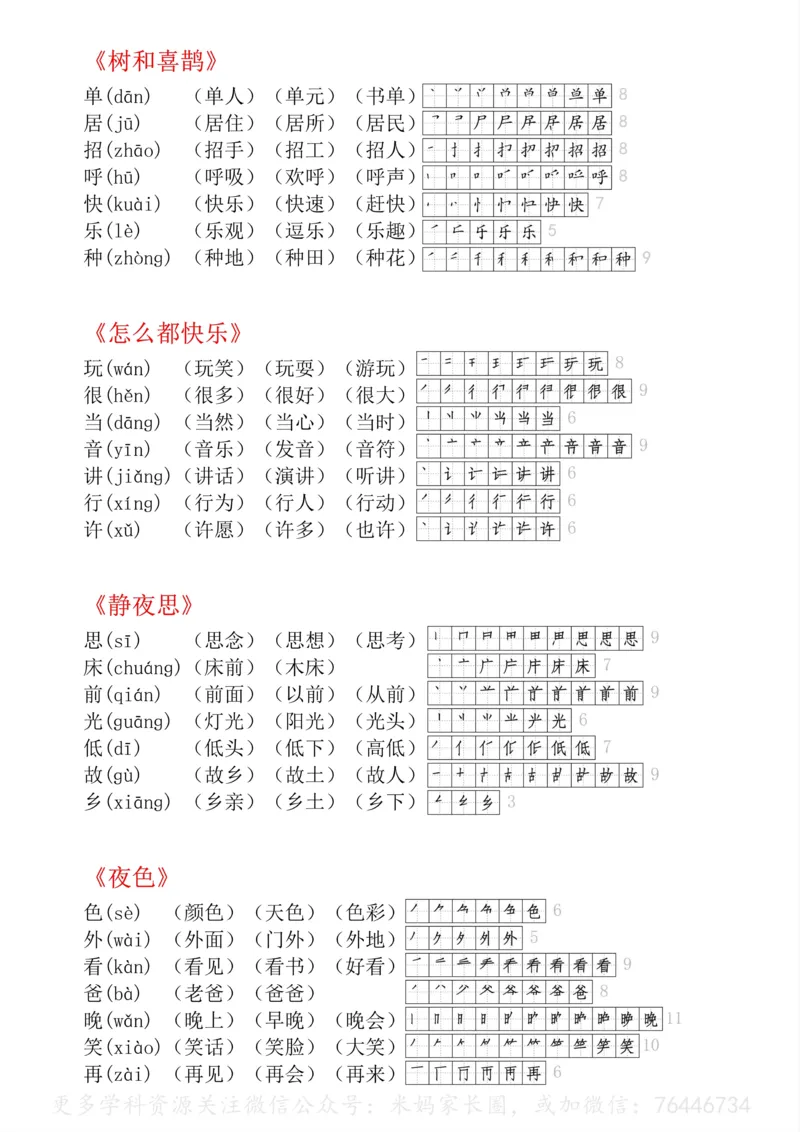《088.一年级语文下册生字小贴贴_小学1-6年级全科全套_1-6年级全科下册_一年级_其他补充资料_语文资料》第3页预览