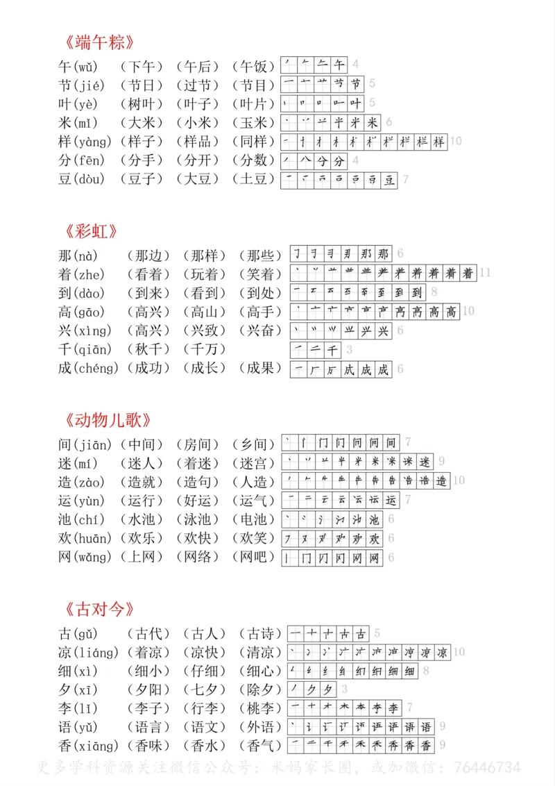 《088.一年级语文下册生字小贴贴_小学1-6年级全科全套_1-6年级全科下册_一年级_其他补充资料_语文资料》第4页预览