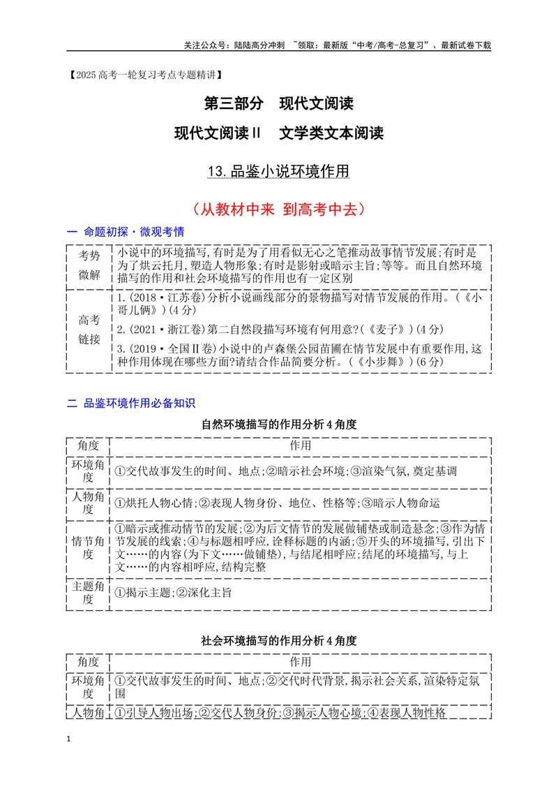《13品鉴小说环境作用（从教材中来，到高考中去）_一轮复习_2025年_2025年高考语文一轮复习之文学类阅读（全国通用）_资料_1-资料》第1页预览