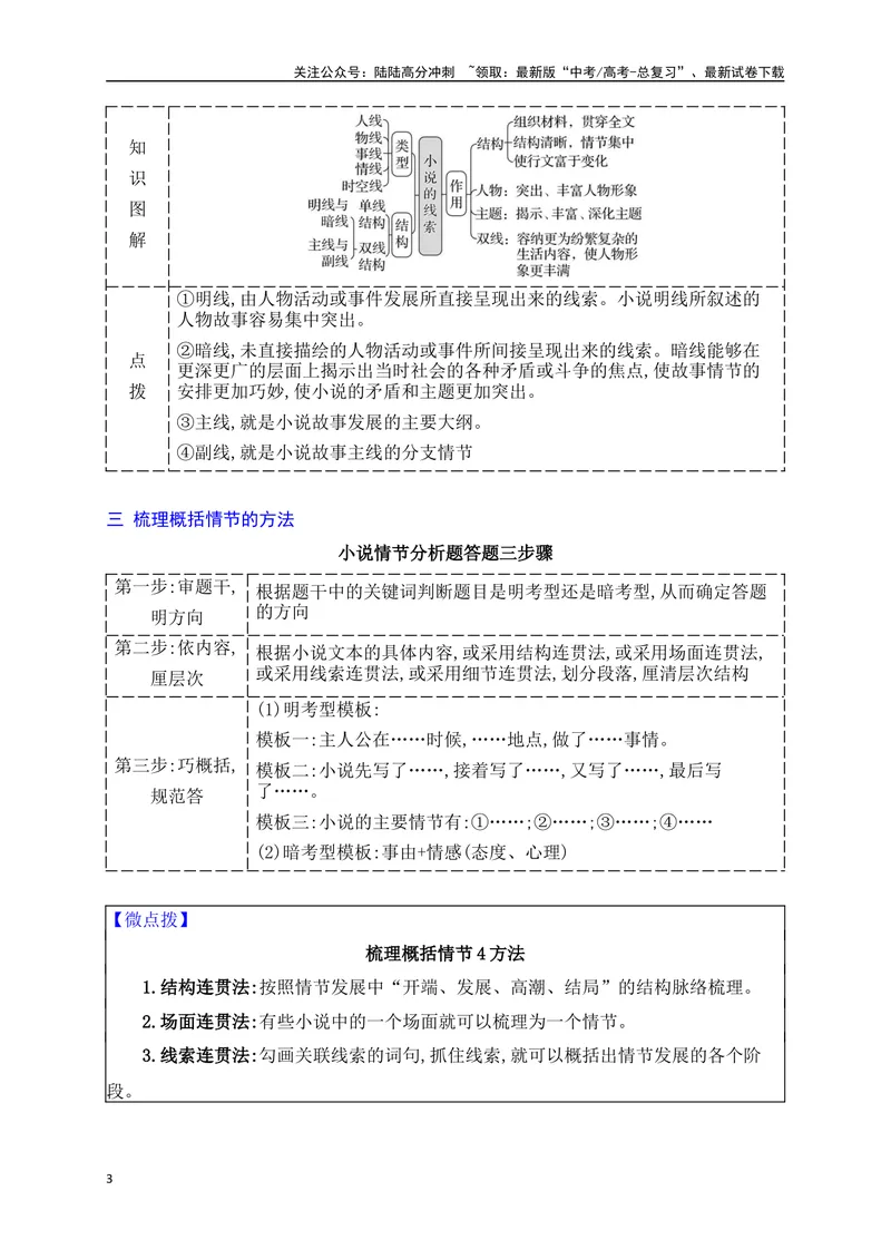 《03梳理概括情节（从教材中来，到高考中去）_一轮复习_2025年_2025年高考语文一轮复习之文学类阅读（全国通用）_资料_1-资料》第3页预览