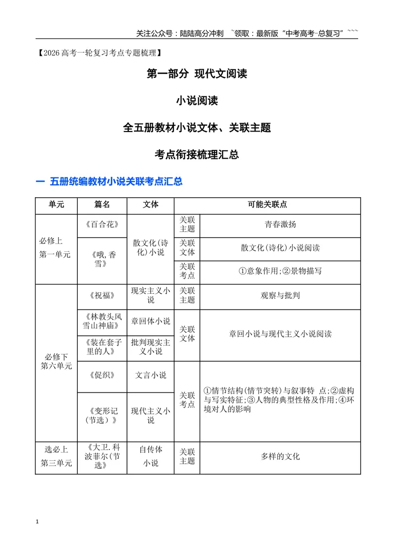 《03高考语文全五册教材小说文体、关联主题考点衔接梳理汇总（小说部分）-（全国通用）_一轮复习_2026年-语文一轮复习_2026年高考语文一轮复习之现代文专题（全国通用）-G388_资料》第1页预览
