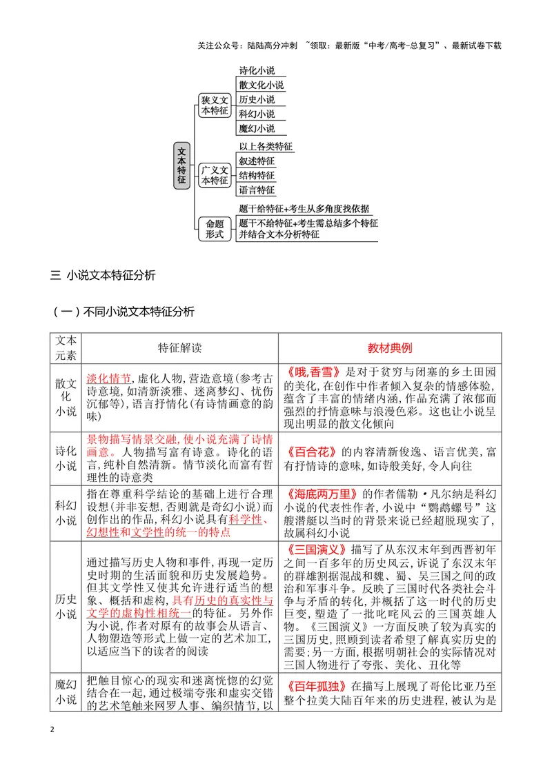 《17分析小说的文本特征（高考新题型）（全国通用）_一轮复习_2024年_2024高考语文一轮复习文学类小说散文阅读全国通用_资料》第2页预览