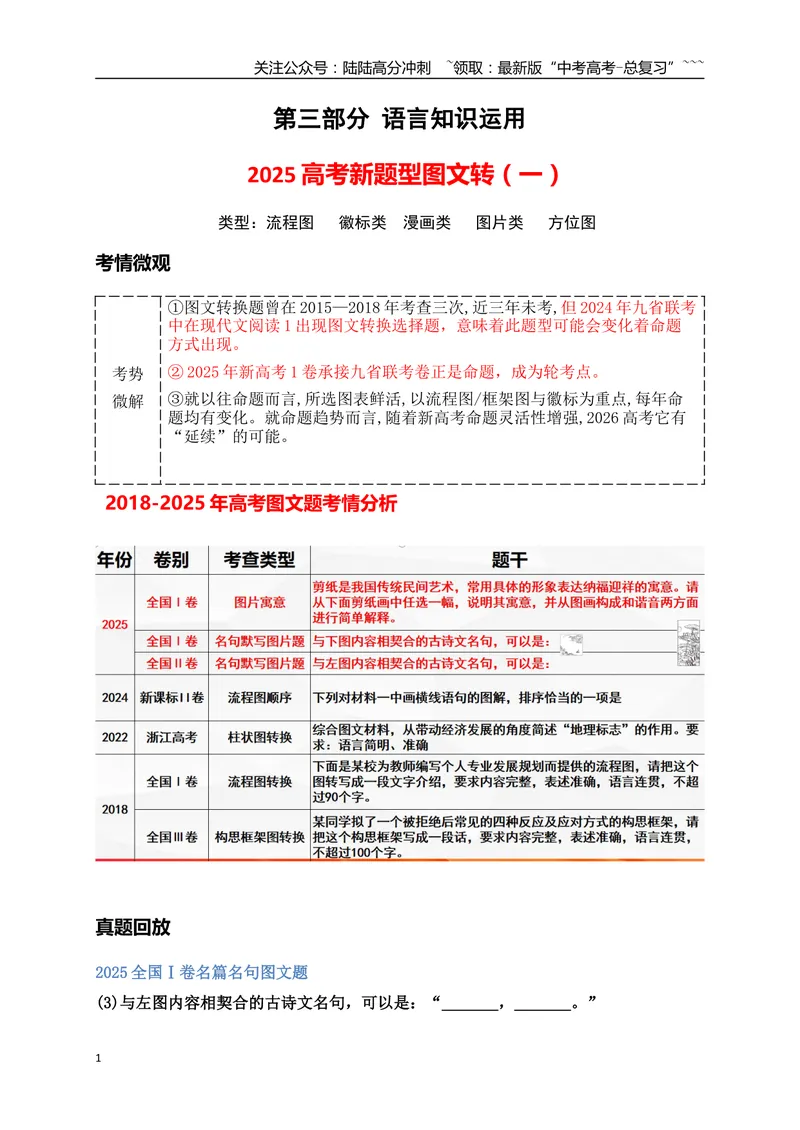 《05语言文字运用之2025高考新题型图文转换（一）流程图徽标类漫画类图片类方位图_一轮复习_2026年-语文一轮复习_2026年高考语文一轮复习之语言文字运用（全国通用）-G389_资料》第1页预览