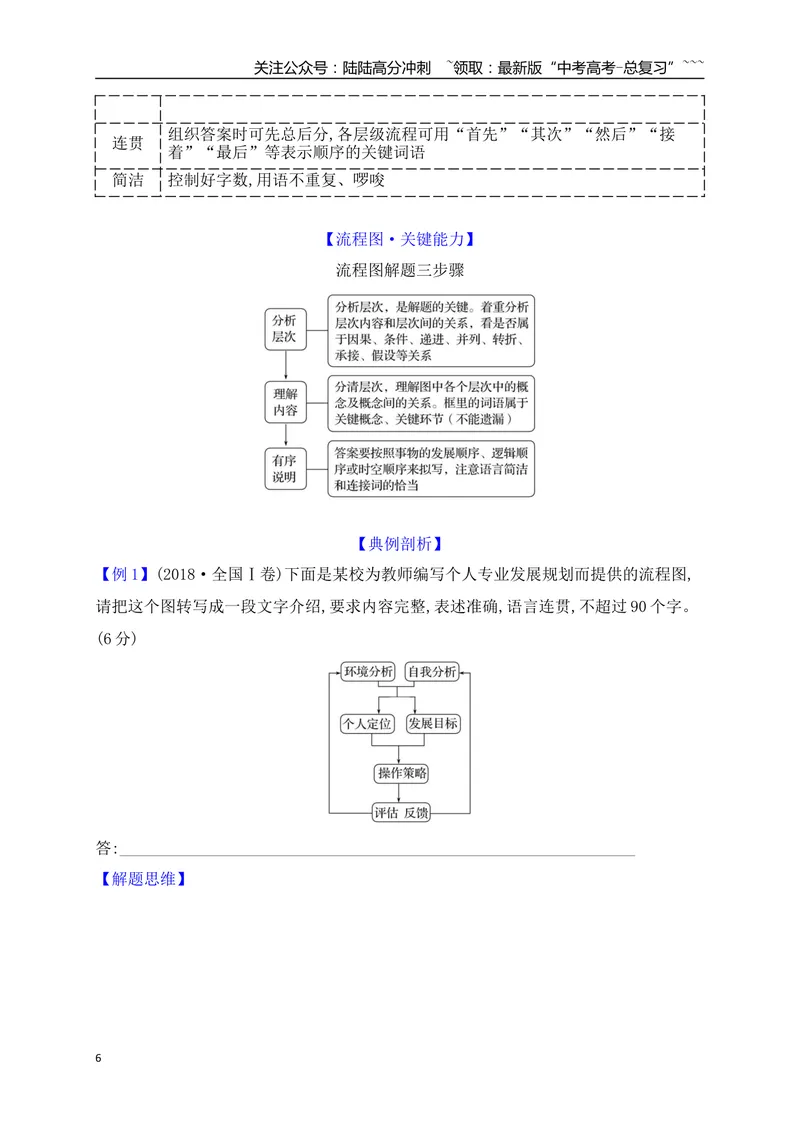 《05语言文字运用之2025高考新题型图文转换（一）流程图徽标类漫画类图片类方位图_一轮复习_2026年-语文一轮复习_2026年高考语文一轮复习之语言文字运用（全国通用）-G389_资料》第6页预览