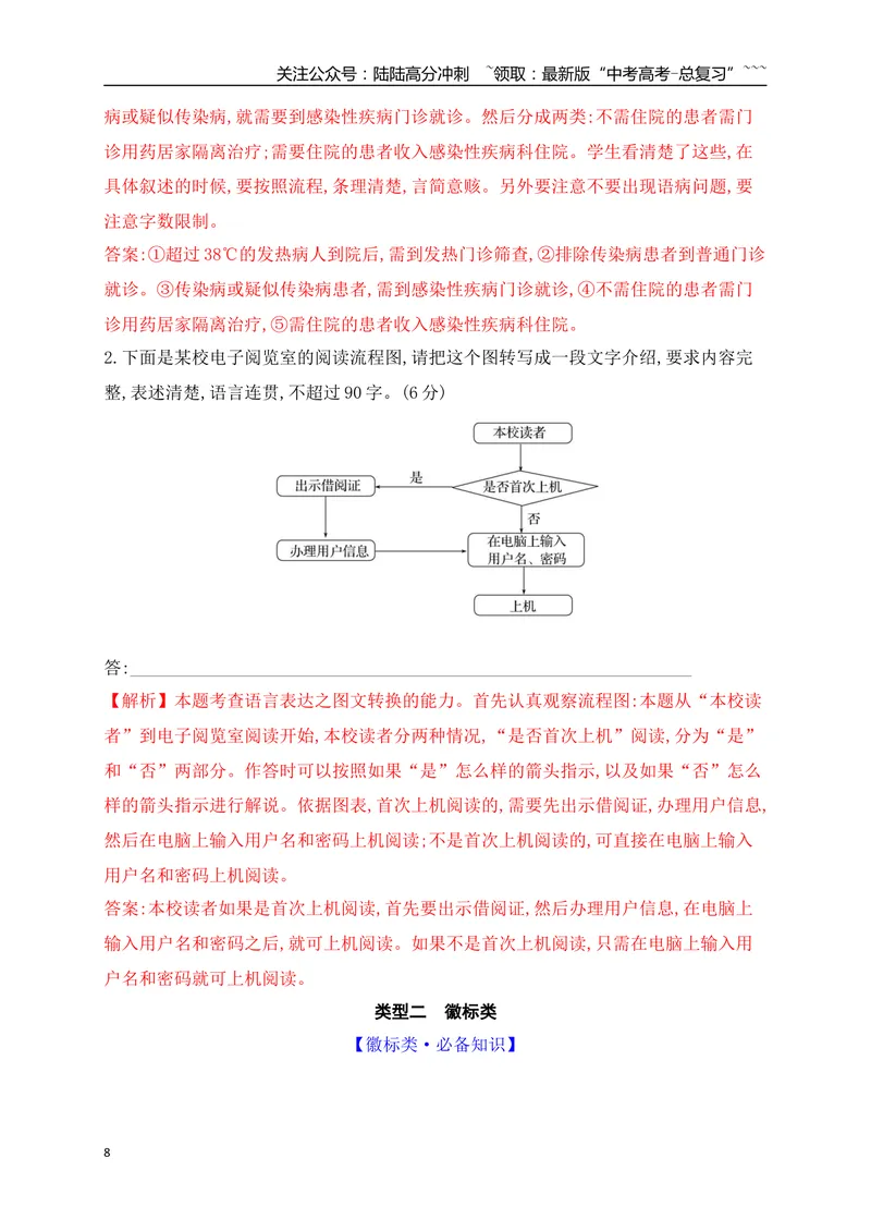 《05语言文字运用之2025高考新题型图文转换（一）流程图徽标类漫画类图片类方位图_一轮复习_2026年-语文一轮复习_2026年高考语文一轮复习之语言文字运用（全国通用）-G389_资料》第8页预览