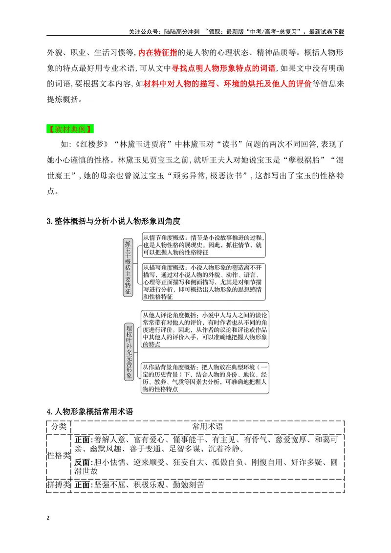 《07概括分析人物形象的特点（从教材中来，到高考中去）_一轮复习_2025年_2025年高考语文一轮复习之文学类阅读（全国通用）_资料_1-资料》第2页预览