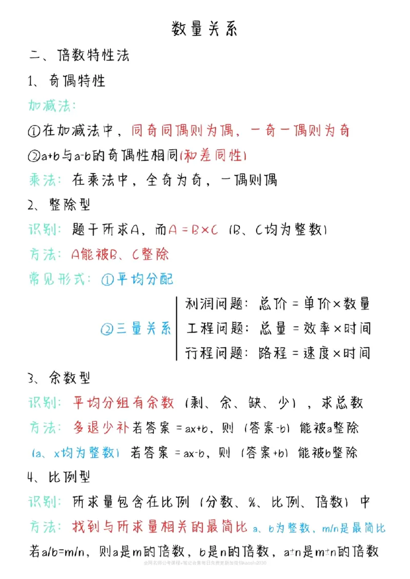 《2026新版FB980田鹏数量关系精讲精练笔记_3539.2027北京定向选调_052027行测资料(名师笔记+技巧+必考点)_11数量关系专项资料》第2页预览