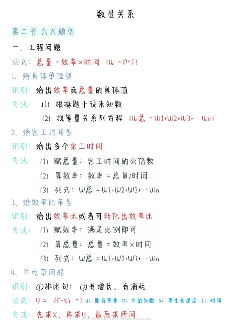 《2026新版FB980田鹏数量关系精讲精练笔记_3539.2027北京定向选调_052027行测资料(名师笔记+技巧+必考点)_11数量关系专项资料》第5页预览