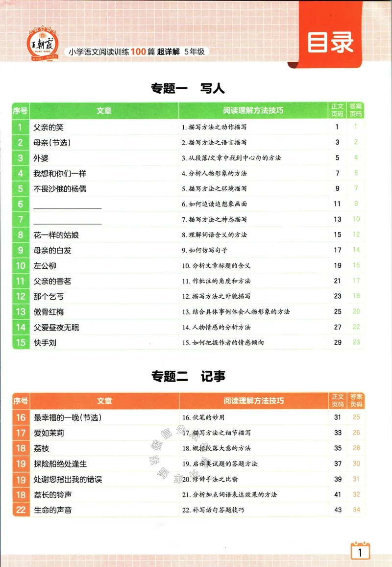 《073.王朝霞小学语文阅读训练100篇五年级（有答案）公众号：米妈家长圈_小学1-6年级全科全套_1-6年级全科下册_五年级_其他补充资料_教辅系列_语文资料》第3页预览