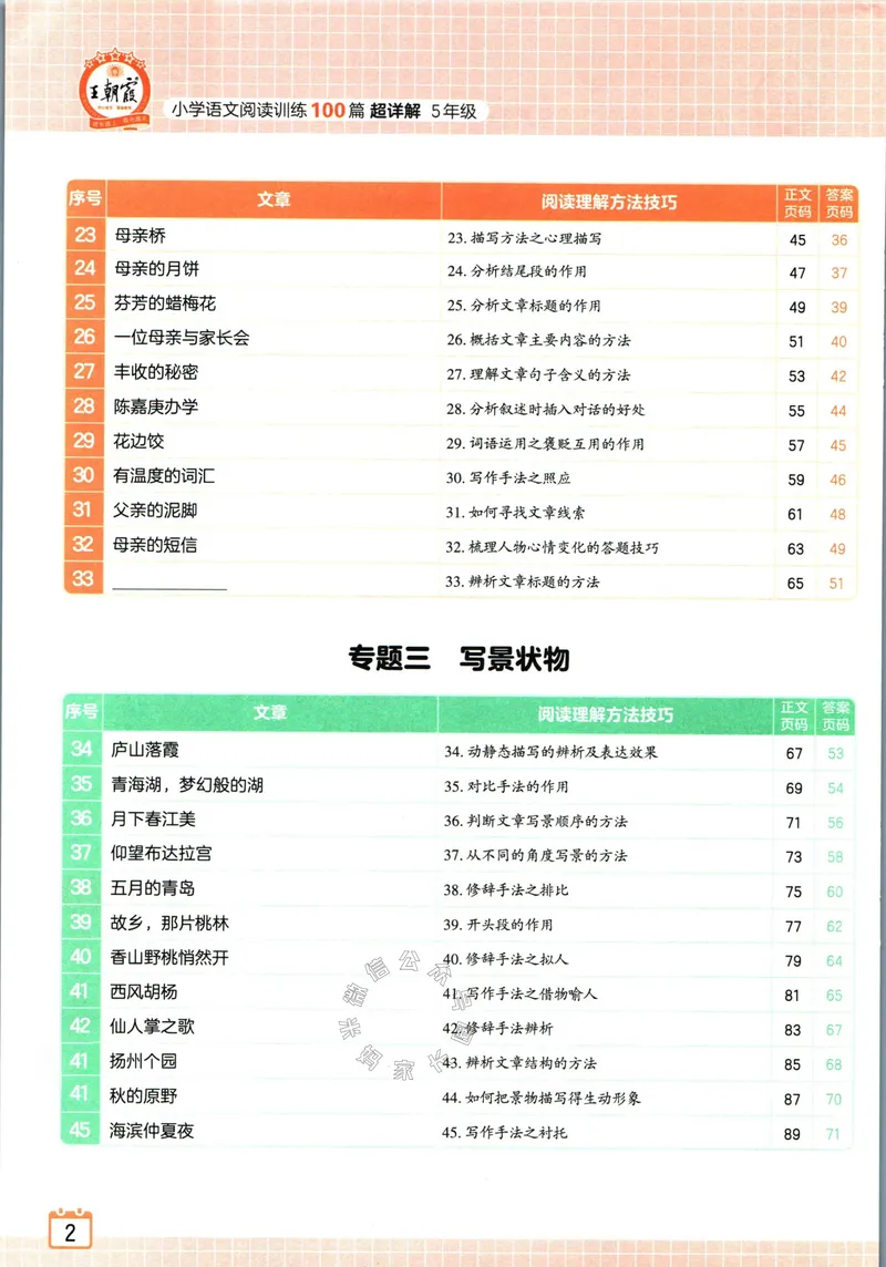 《073.王朝霞小学语文阅读训练100篇五年级（有答案）公众号：米妈家长圈_小学1-6年级全科全套_1-6年级全科下册_五年级_其他补充资料_教辅系列_语文资料》第4页预览