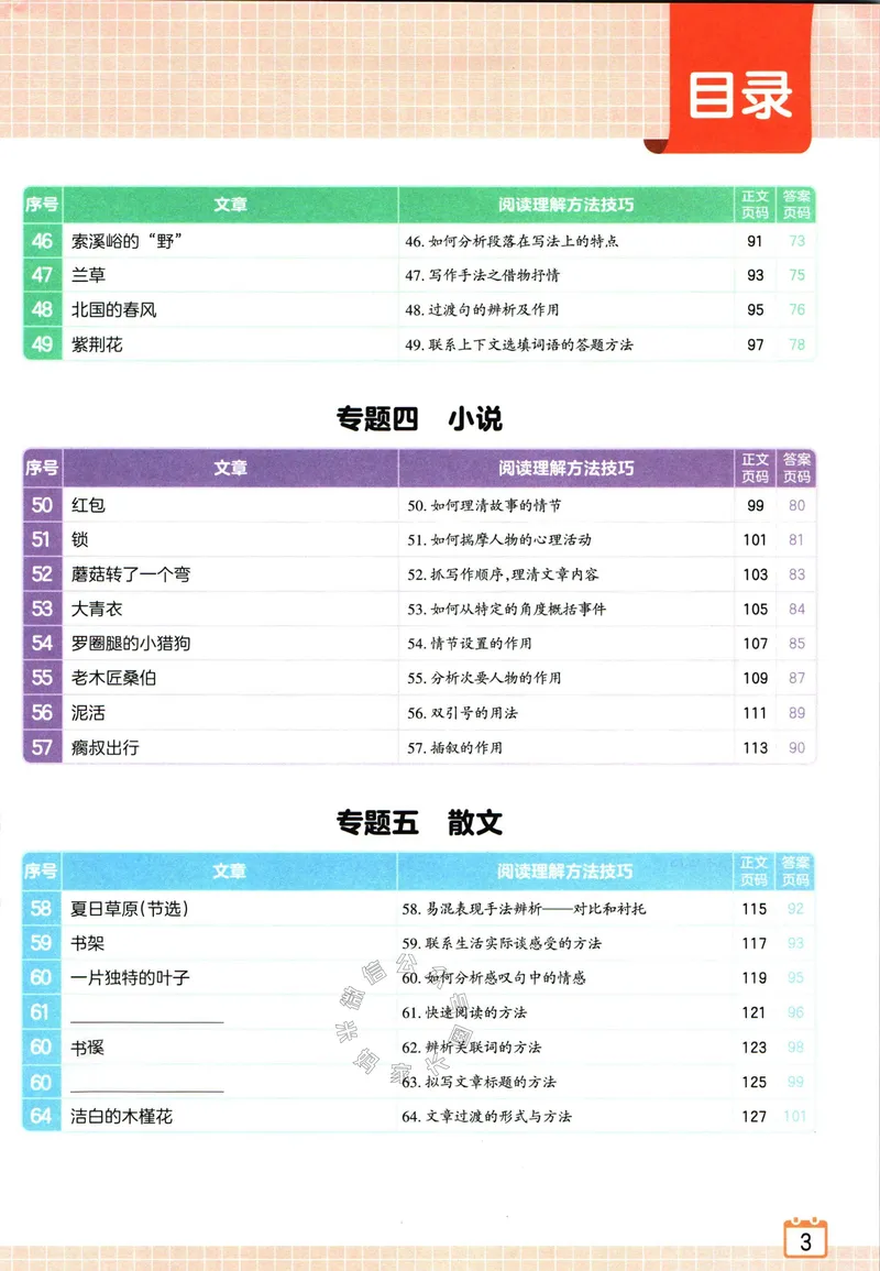 《073.王朝霞小学语文阅读训练100篇五年级（有答案）公众号：米妈家长圈_小学1-6年级全科全套_1-6年级全科下册_五年级_其他补充资料_教辅系列_语文资料》第5页预览