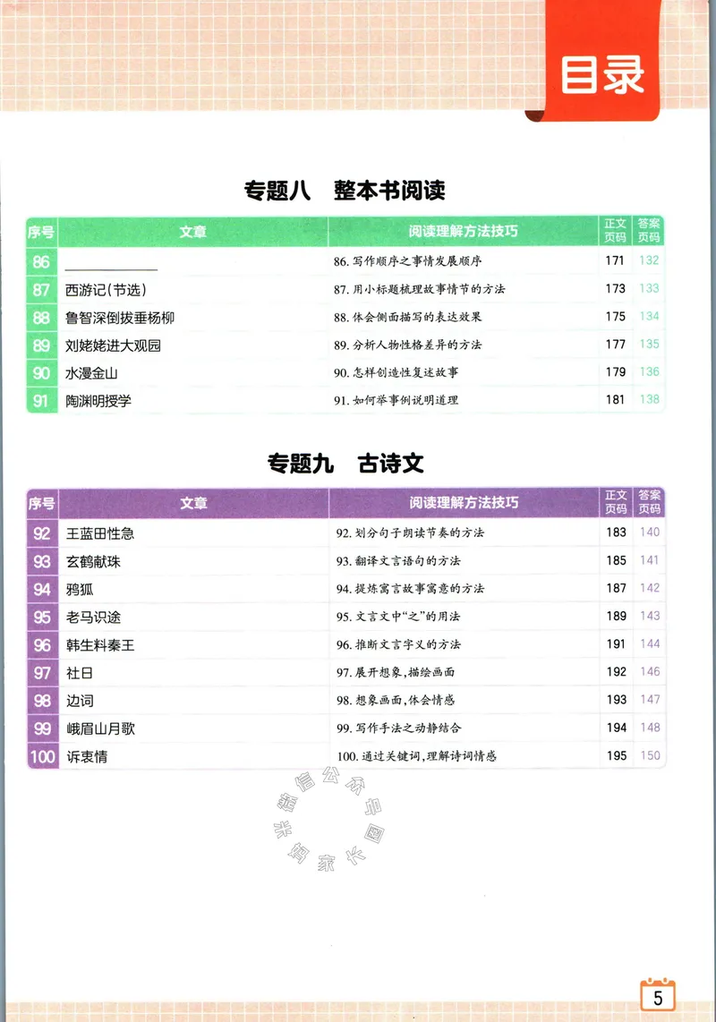 《073.王朝霞小学语文阅读训练100篇五年级（有答案）公众号：米妈家长圈_小学1-6年级全科全套_1-6年级全科下册_五年级_其他补充资料_教辅系列_语文资料》第7页预览