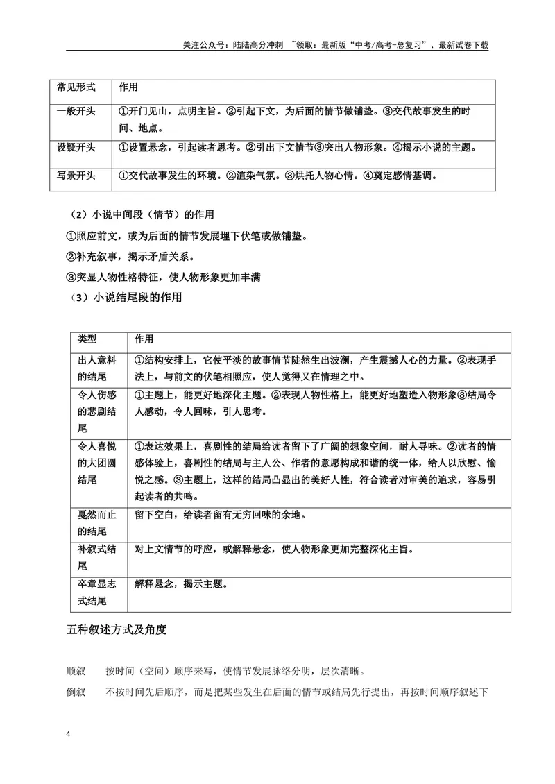 《05文学类文本之小说阅读分析小说结构，突破情节线索题-（全国通用）_二轮复习_2025年_2025年高考语文二轮复习之现代文阅读专项训练全国通用_资料》第4页预览