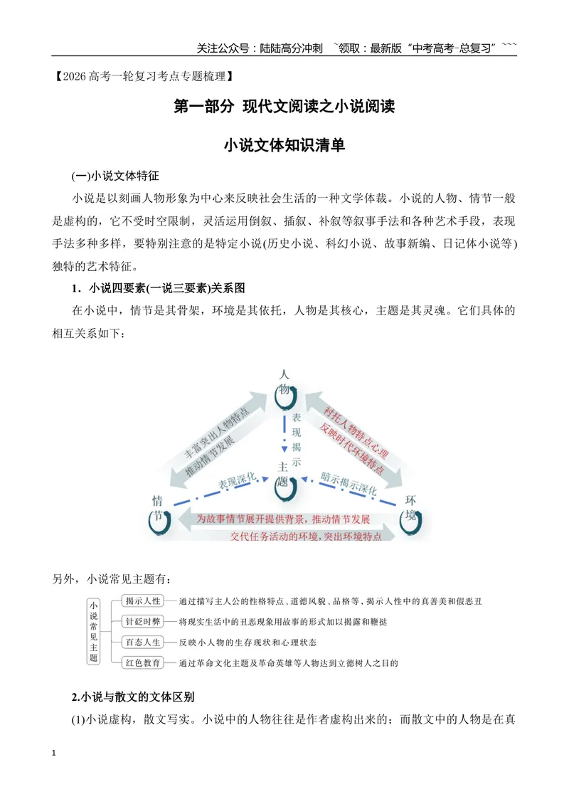 《012026年高考小说阅读文体知识梳理清单（小说部分）-（全国通用）_一轮复习_2026年-语文一轮复习_2026年高考语文一轮复习之现代文专题（全国通用）-G388_资料》第1页预览