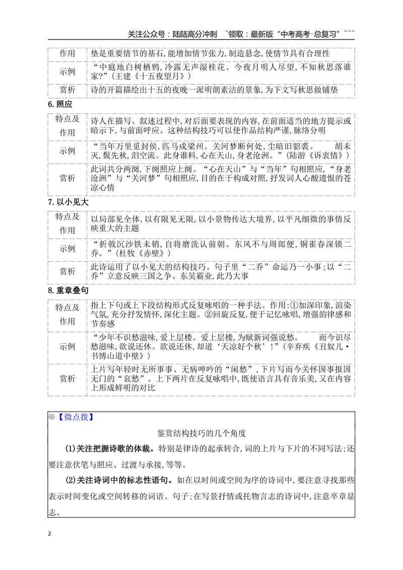 《13鉴赏古代诗歌的结构技巧_一轮复习_2026年-语文一轮复习_2026年高考语文一轮复习之古诗文专题（全国通用）-G387_资料》第2页预览
