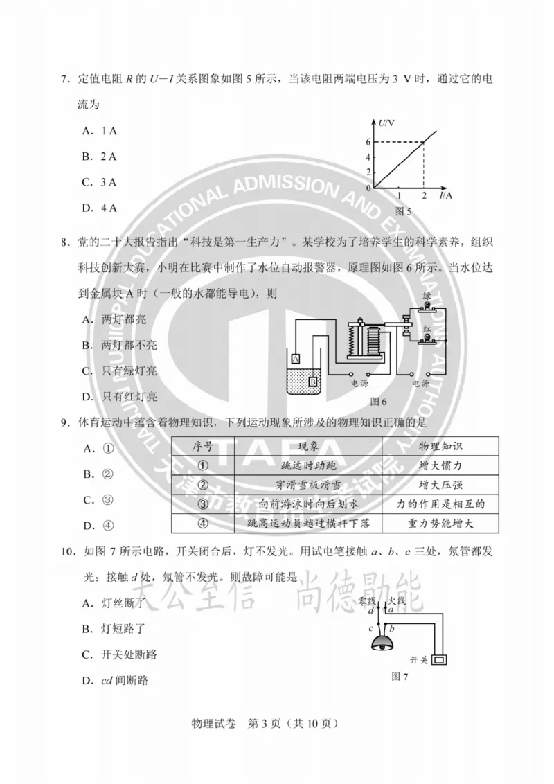 《2023天津物理试卷+答案(PDF版)_12.2026年4月全国各地高考模拟卷_2026版初中金考卷•45套中考试卷汇编系列合集_全国版中考真题(1)_各省市《历年中考真题》2013-2024(10)_02天津卷》第3页预览