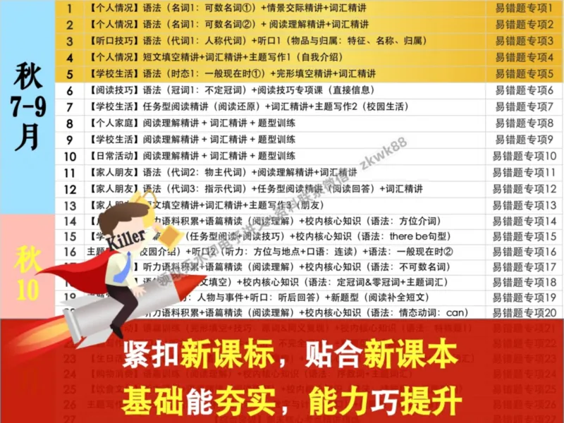 《09.课堂笔记主讲课中笔记_2025初一网课_25初一英语_25初一林淼英语（作业帮）_暑期班A+班_课堂笔记》第2页预览