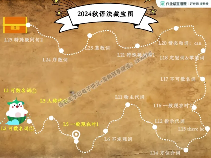 《09.课堂笔记主讲课中笔记_2025初一网课_25初一英语_25初一林淼英语（作业帮）_暑期班A+班_课堂笔记》第8页预览