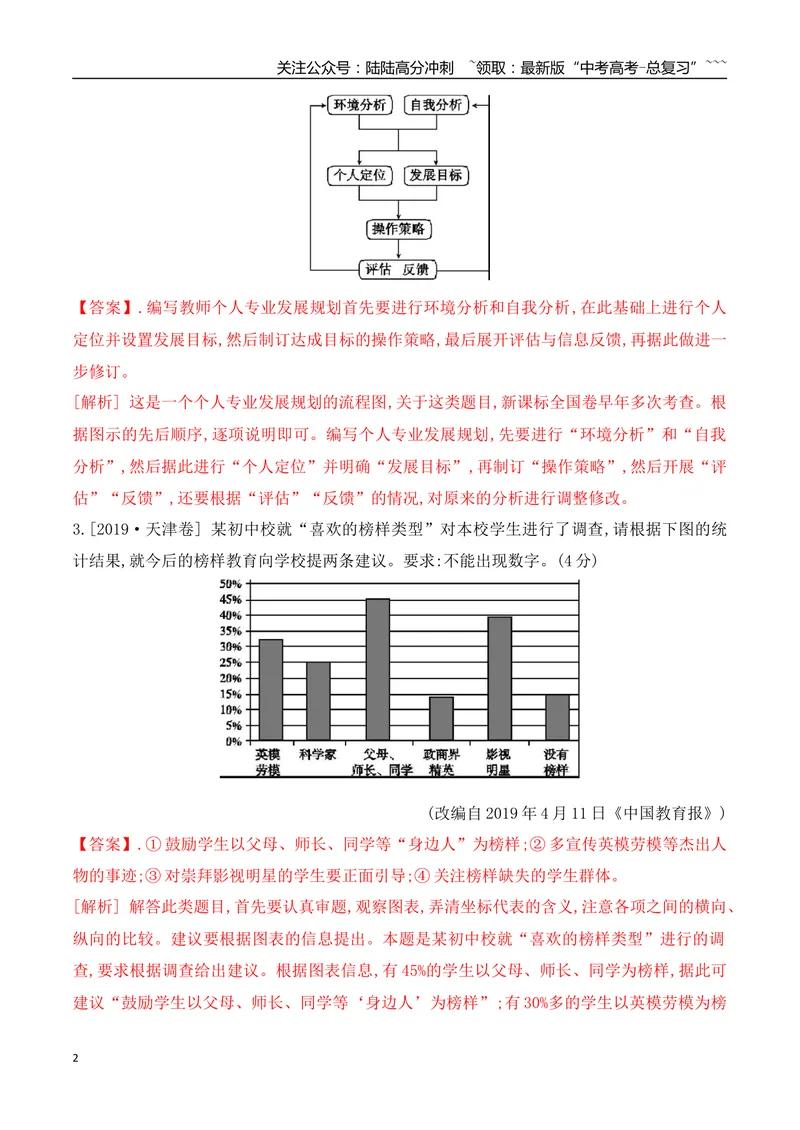 《14高考新题型图文描述及转换专项训练（教师版）_一轮复习_2026年-语文一轮复习_2026年高考语文一轮复习之语言文字运用（全国通用）-G389_资料》第2页预览