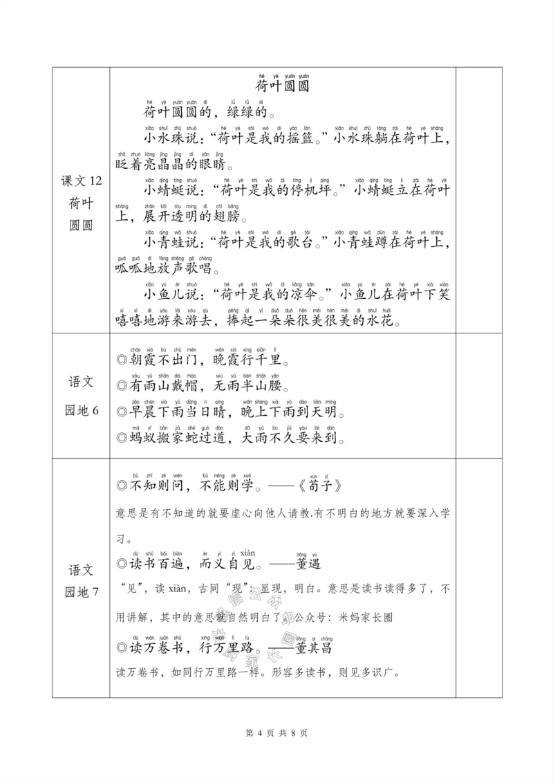 《077.24春新版一年级下册背诵默写一览表_小学1-6年级全科全套_1-6年级全科下册_一年级_其他补充资料_语文资料》第4页预览