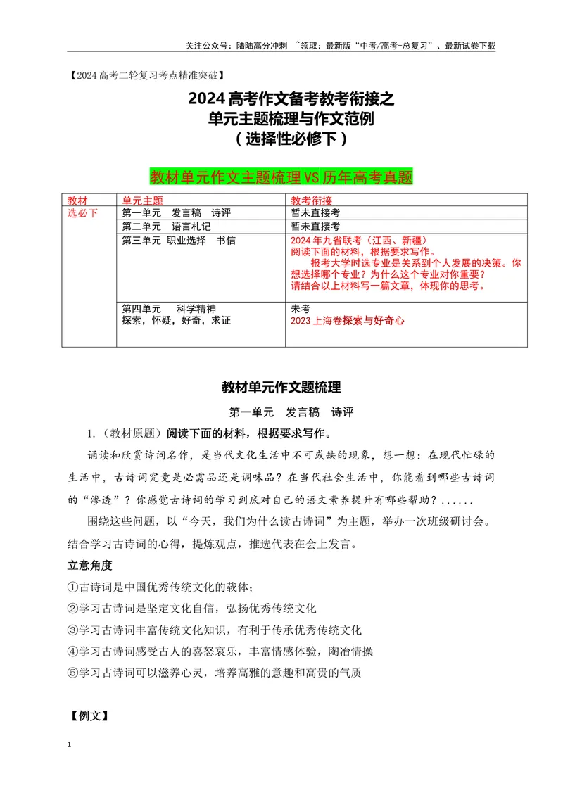 《04高考作文备考教考衔接之教材单元作文梳理与作文范例（选择性必修下）-（全国通用）_专项复习_2024年_2024年高考语文考前60天作文备考特辑（全国通用）_资料_1-资料》第1页预览