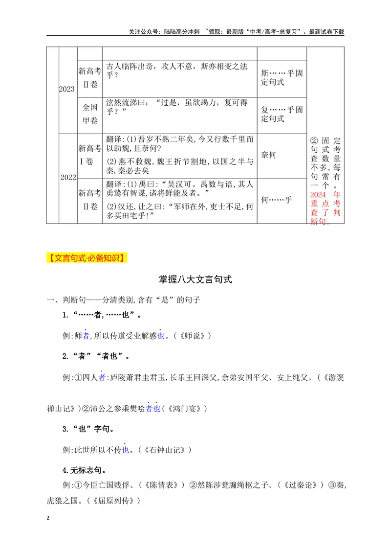 《11掌握八种常见的文言句式——根据语法,思考是否有特殊句式和用法_一轮复习_2025年_2025年高考语文一轮复习阅读鉴赏全国通用_资料_3-文言文阅读》第2页预览
