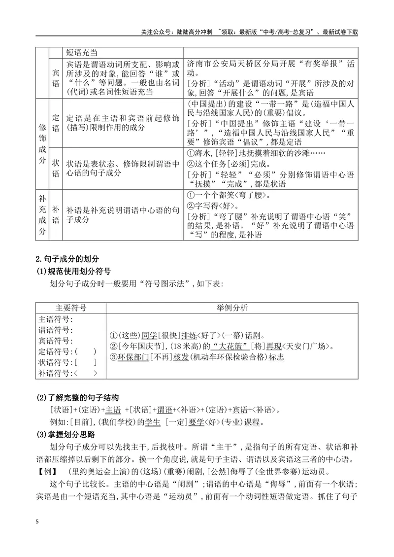 《04辨识句子类型及结构+病句的诊断方法及修改原则-_一轮复习_2024年_2024年高考语文一轮复习之语言文字运用（全国通用）_资料》第5页预览