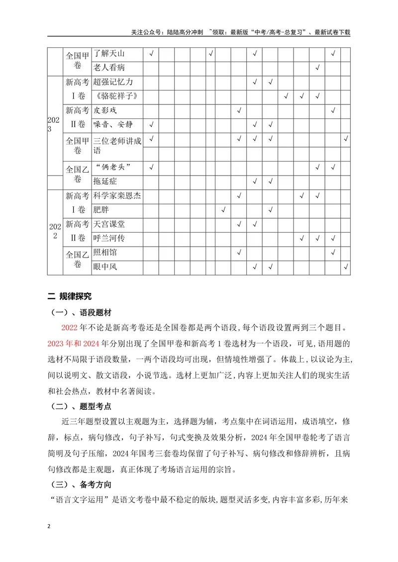《01语言运用-考点把脉，探寻规律——（讲义）_一轮复习_2025年_2025年高考语文一轮复习之语言文字运用（全国通用）_资料_1-资料》第2页预览