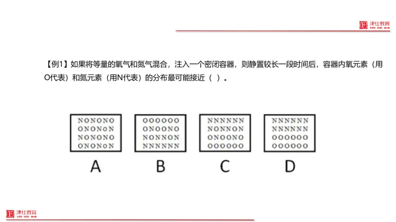 《6-科学推理-化学_3539.2027北京定向选调_012027北京选调&市考-科推+数量+资料系统课_讲义与配套资料》第9页预览