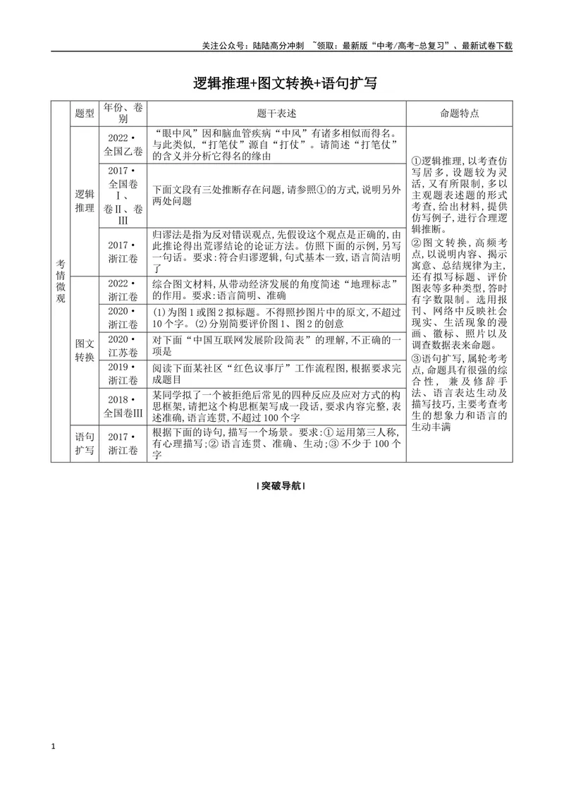 《03：逻辑推理+图文转换+语句扩写_二轮复习_2024年_2024年高考语文二轮语言文字运用模块备考全国通用_资料》第1页预览