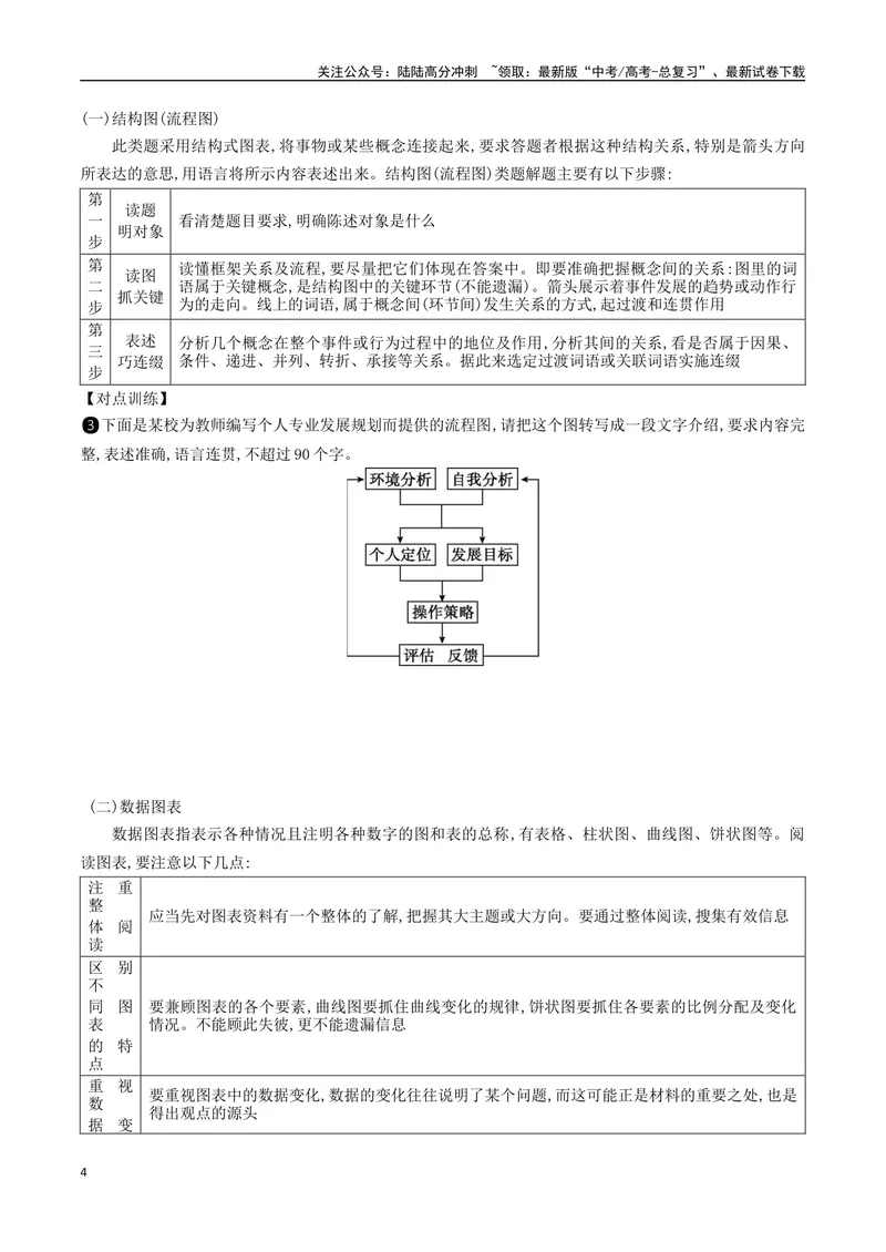 《03：逻辑推理+图文转换+语句扩写_二轮复习_2024年_2024年高考语文二轮语言文字运用模块备考全国通用_资料》第4页预览